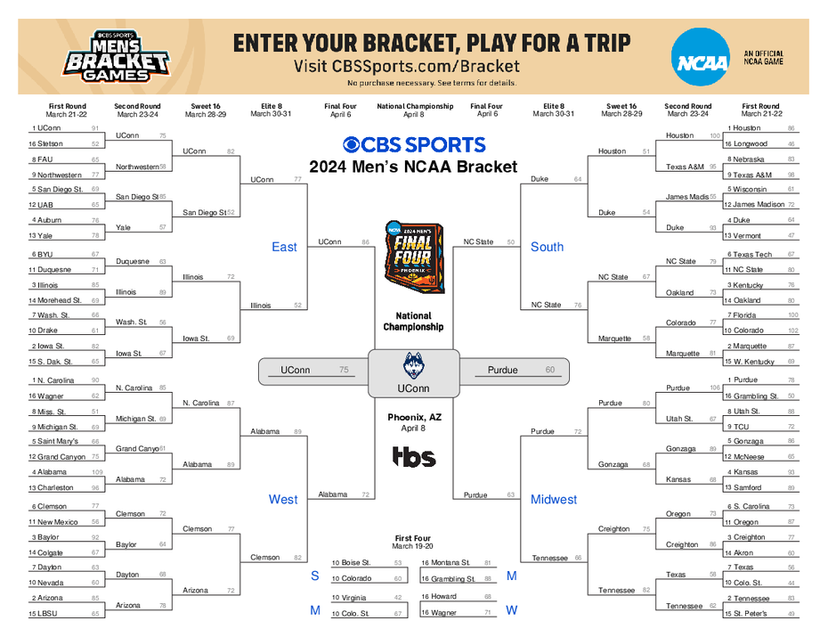 2025 Men's Bracket Printable The Ultimate Guide to Tournament