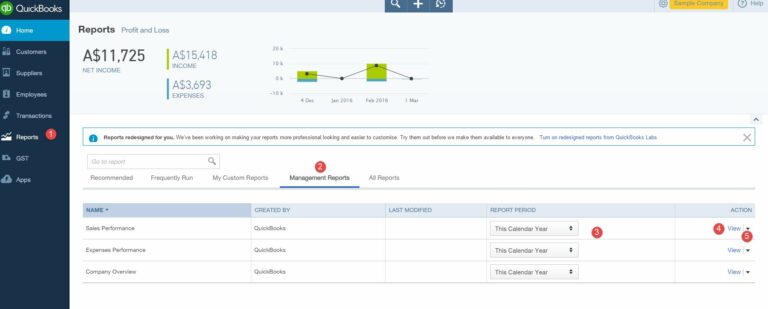 3 Predefined Management Report Templates In Qbo That Will Transform Your Reporting