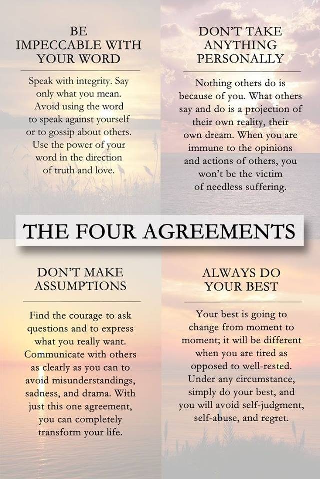 4 Agreements Printable: Empowering Personal Growth with Tangible Tools