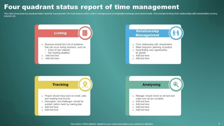 4 Box Report Template Powerpoint: A Comprehensive Guide to Data Analysis and Decision-Making