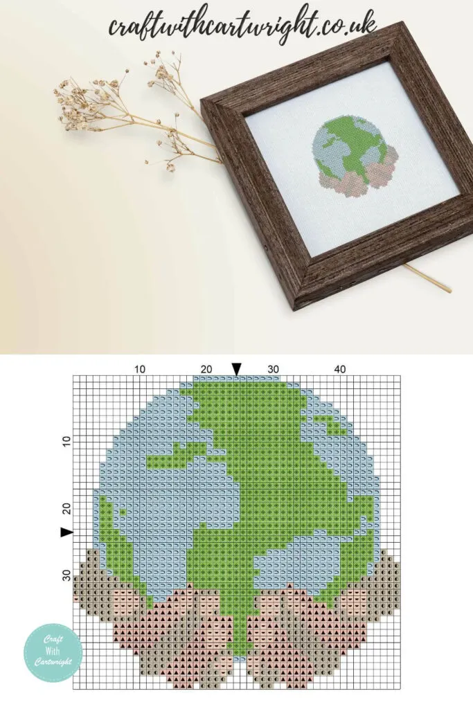 Discover the World of Cross Stitch with Free Printable Patterns