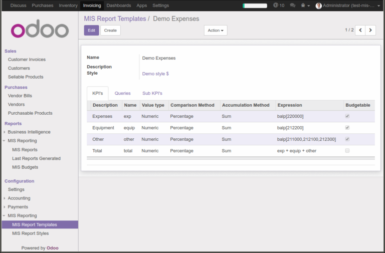 Empowering Business Reporting with Odoo Report Templates