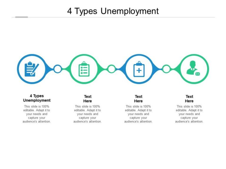 Engaging Unemployment PPT Templates: A Comprehensive Guide to Informative Presentations