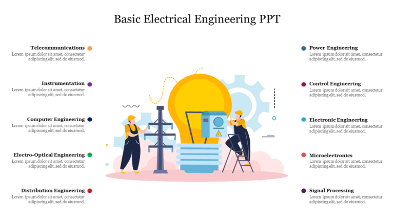 Engineering PPT Templates: A Comprehensive Guide to Free Downloads