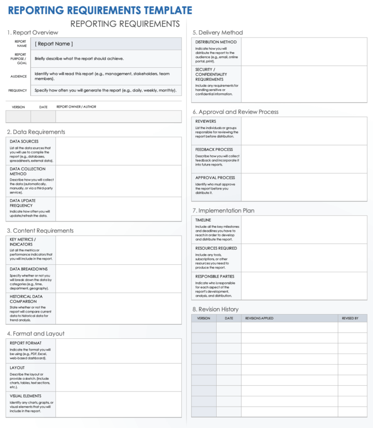 Essential Guide to Simple Report Templates: Streamline Reporting for Efficiency