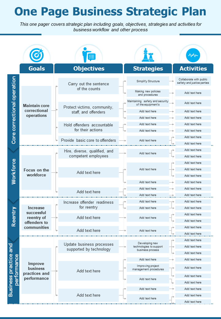 Essential One Page Report Templates: A Guide to Clarity and Efficiency