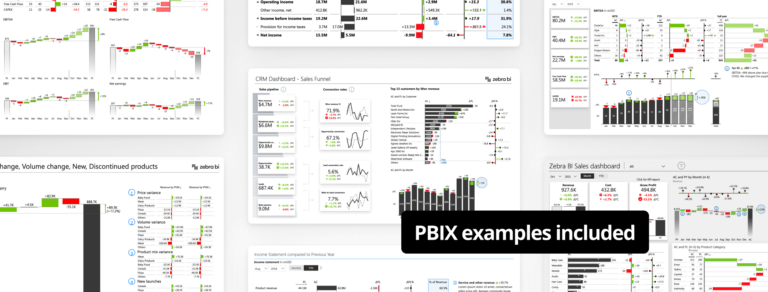 Free Power BI Report Templates: Elevate Your Data Visualization