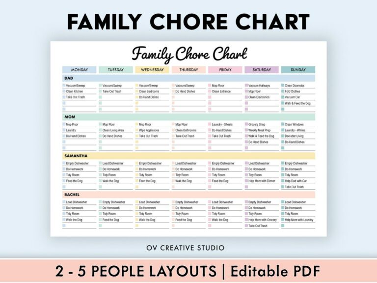 Free Printable Weekly Chore List: A Comprehensive Guide to Household Harmony