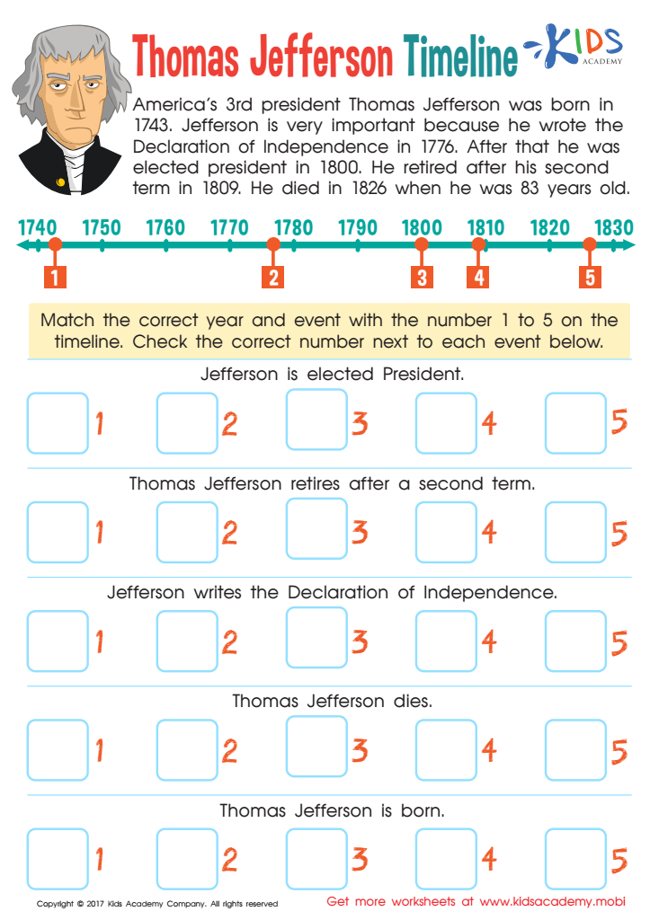 Free Printable Worksheets for 3rd Graders: A Comprehensive Guide for Educators and Parents