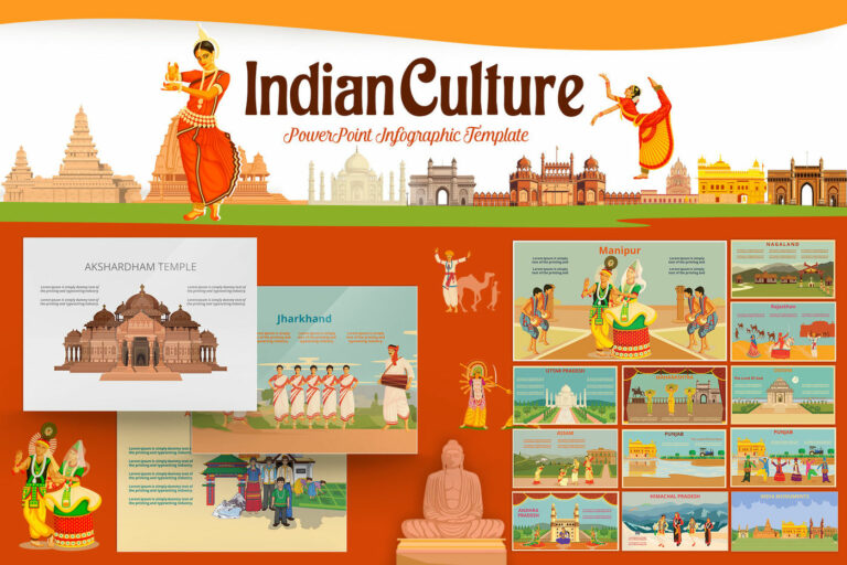 Indian Culture PPT Templates: A Visual Guide to Showcase the Rich Tapestry of India