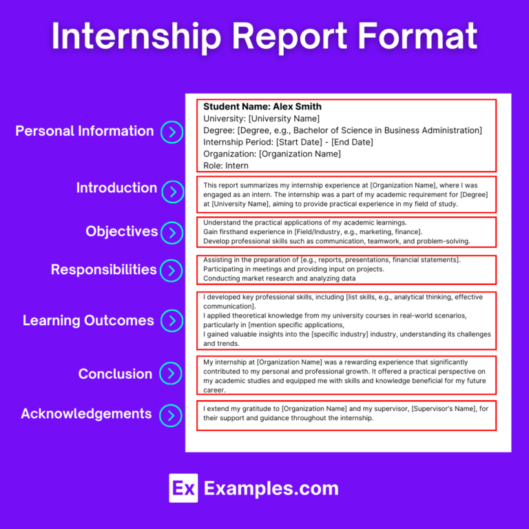 Internship Report Templates: A Comprehensive Guide to Creating Effective Reports