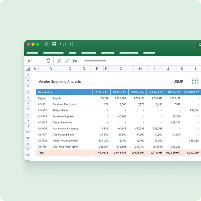 Jet Report Templates: Empowering Data Analysis with Pre-Built Solutions