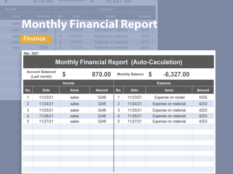 Mastering Financial Reporting with Financial Report Template Xls