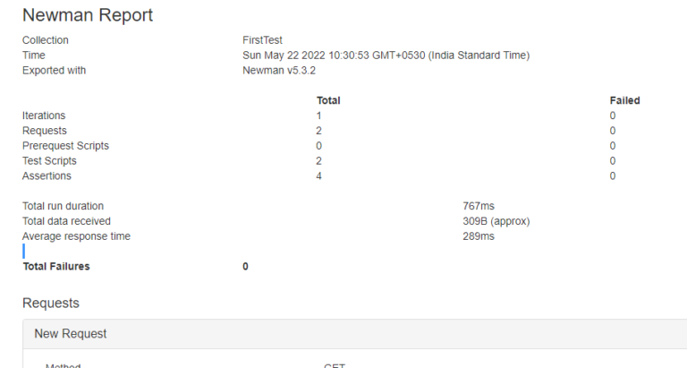 Mastering Newman HTML Report Templates: A Comprehensive Guide