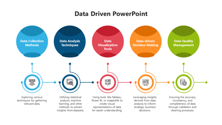 PPT Templates For Data Analysis: Elevate Your Data Storytelling