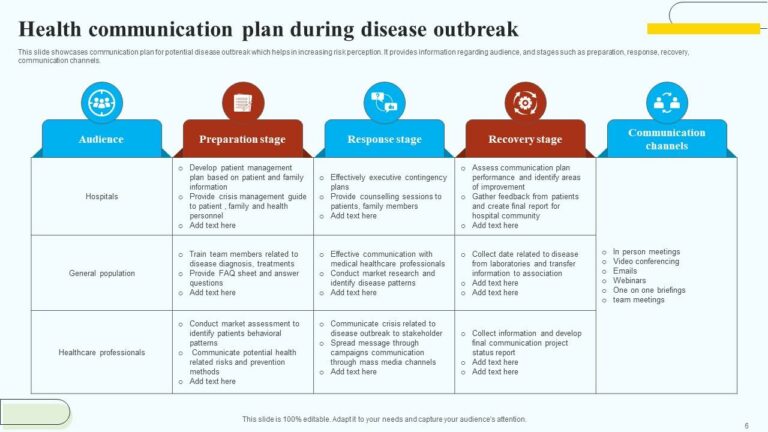 PPT Templates Healthcare: Enhancing Communication and Professionalism