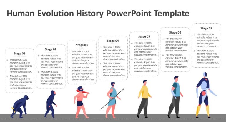 PPT Templates History: Evolution, Types, and Best Practices