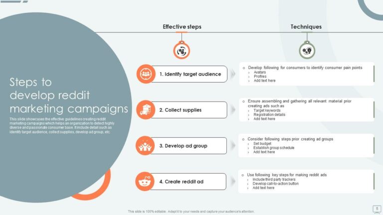 PPT Templates Reddit: A Comprehensive Guide to Free and Professional Templates