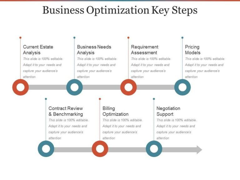 PPT Templates Size: A Comprehensive Guide to Optimizing Your Presentations