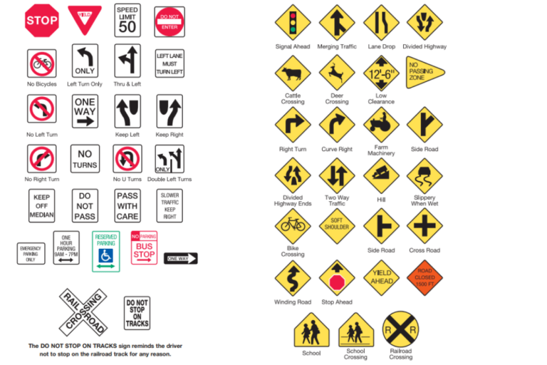 Printable NC DMV Road Signs Chart: A Comprehensive Guide to Road Safety