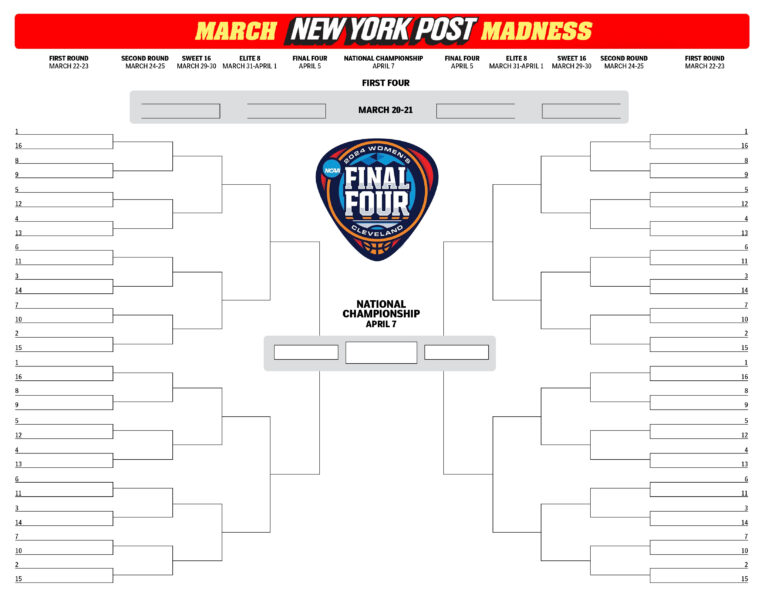 Printable NCAA Softball Bracket 2025: Your Guide to March Madness