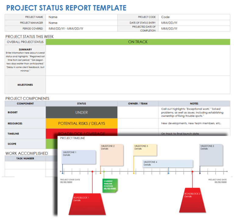 Project Progress Report Templates: The Ultimate Guide to Efficient Tracking and Reporting