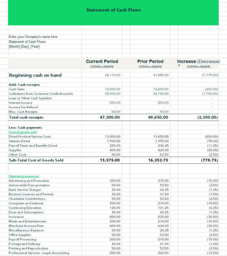 QuickBooks Report Templates: A Comprehensive Guide for Enhanced Financial Reporting