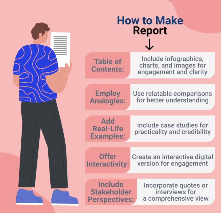 Report Activity Sample: A Comprehensive Guide to Crafting Effective Reports