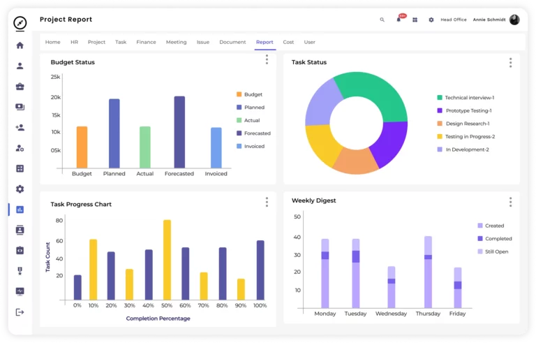 Report Template Builder: Empowering Data Visualization and Reporting