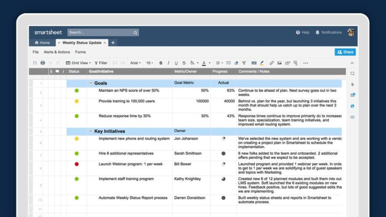 Smartsheet Report Templates: A Guide to Creating, Using, and Automating Reports