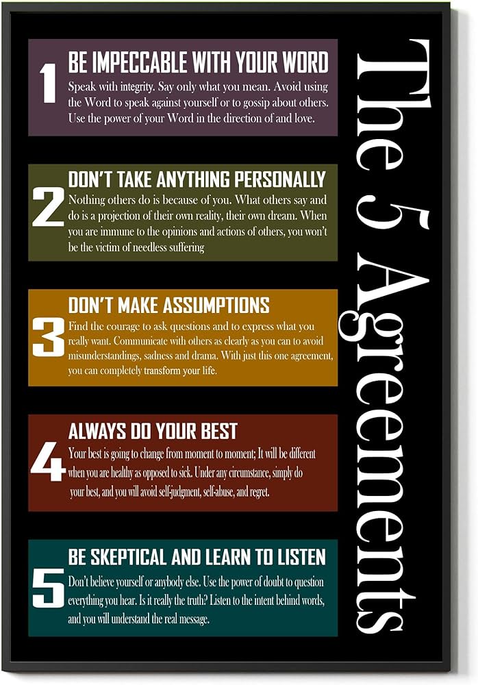 The 5 Agreements Pdf: A Guide to Personal Freedom