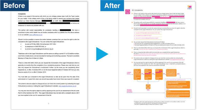 The Ultimate Guide to Contract Agreement Templates: Simplifying Legal Complexity