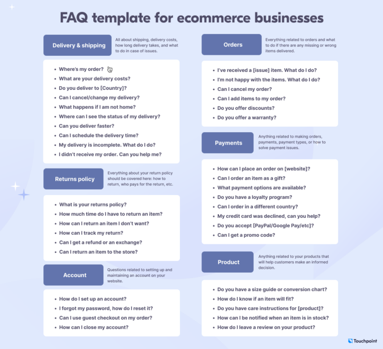 The Ultimate Guide to Creating an Effective FAQ Brochure Template