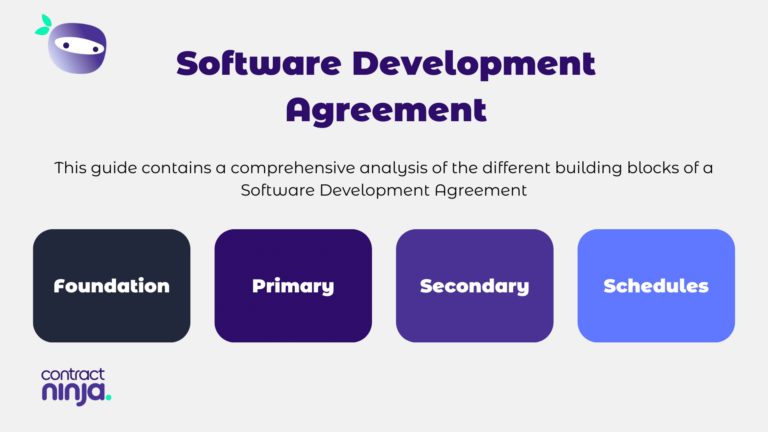 The Ultimate Guide to Development Agreement Templates: Crafting Legally Binding Agreements