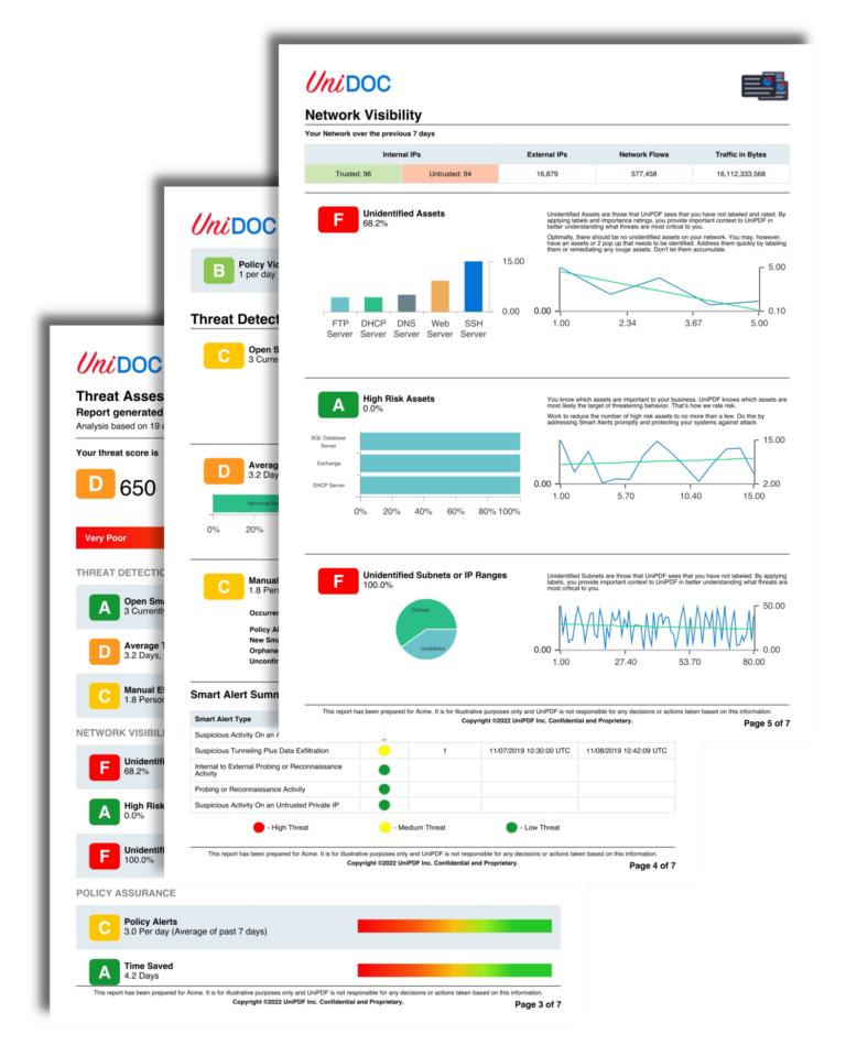 The Ultimate Guide to Report Template PDFs: Design, Collaboration, and Best Practices