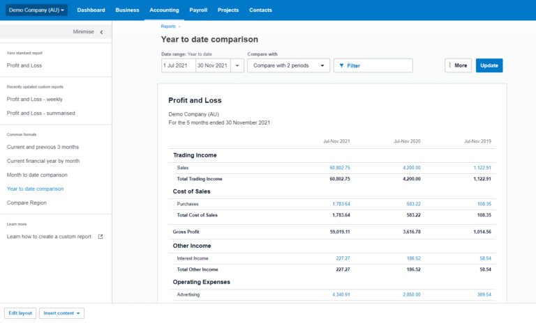 Unleashing Financial Clarity: Report Templates Xero for Seamless Reporting