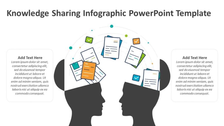 Unveiling the Power of Knowledge Sharing PPT Templates: A Comprehensive Guide