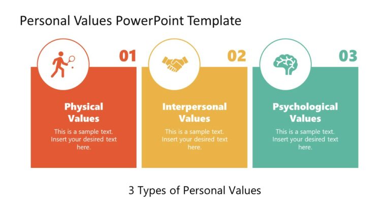 Values PPT Templates: Empowering Your Presentations with Meaning