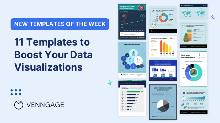 Visual Report Templates: Elevate Data Communication