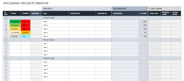 Yearly Summary Report Template: A Comprehensive Guide to Tracking Progress and Gaining Insights