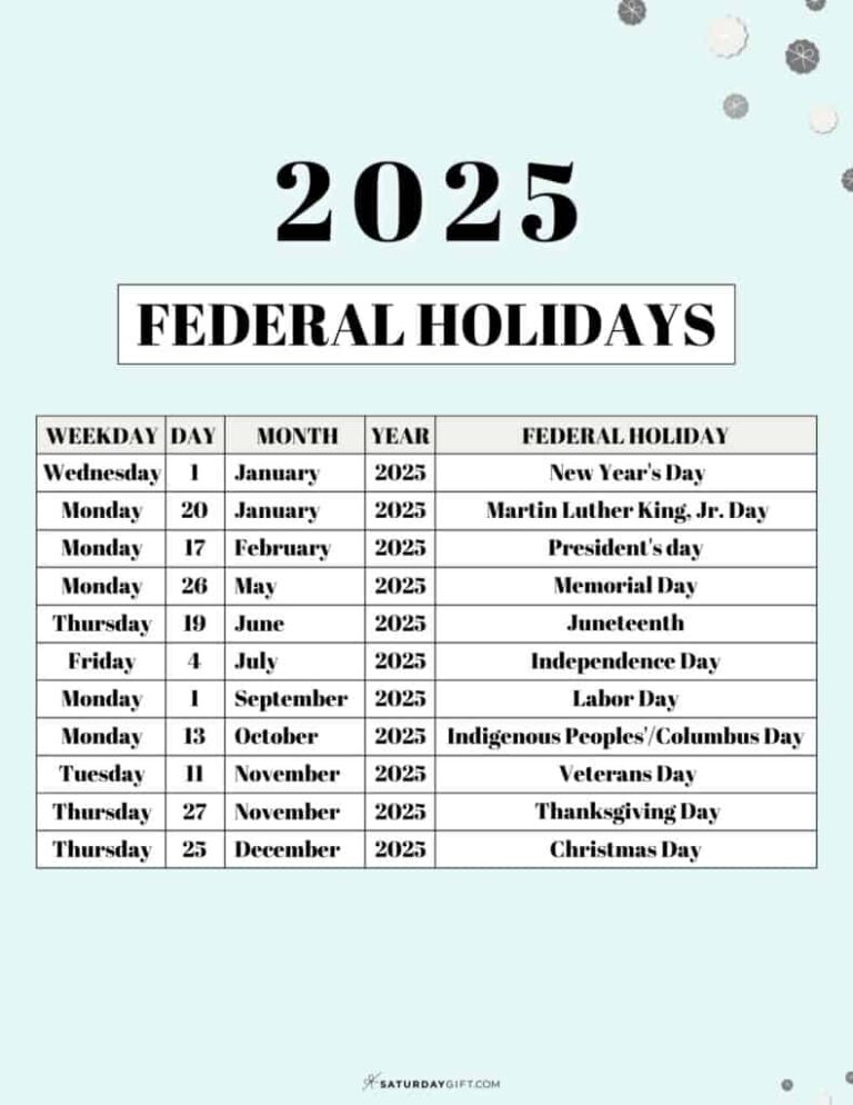 2025 Federal Holidays Printable: Your Essential Guide to Staying Organized