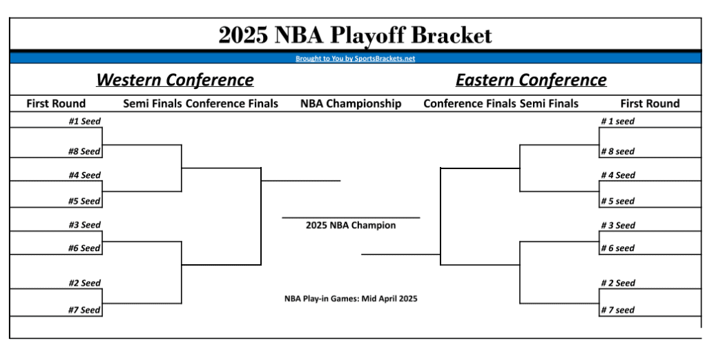 2025 NBA Playoff Bracket Printable A Comprehensive Guide Printable