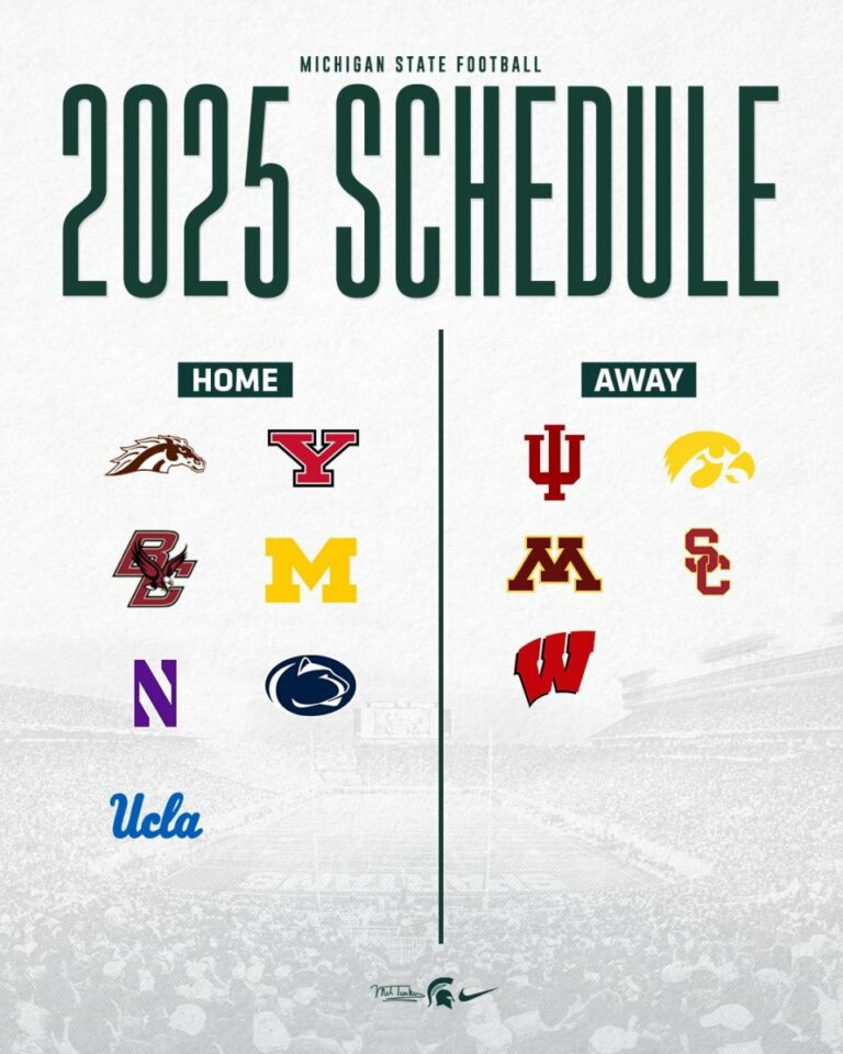 Michigan State Football Schedule 2025 Printable