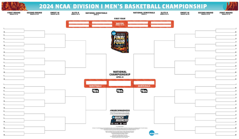 Ncaa Men’s Printable Bracket 2025 PDF: Your Ultimate Guide to March Madness