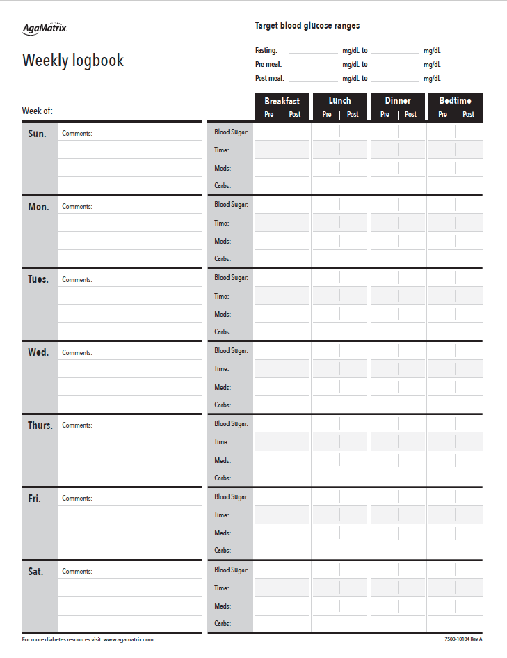 Printable Blood Sugar Logs: A Guide to Tracking and Managing Your Blood Sugar