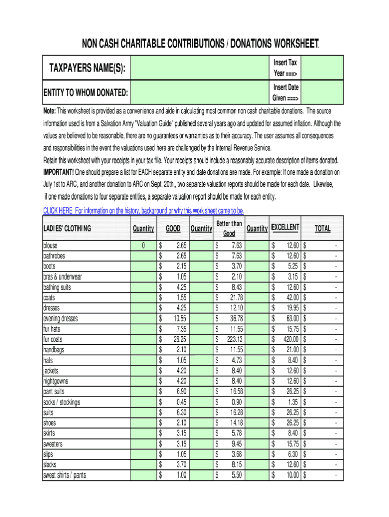 Printable Donation Value Guide 2025: A Comprehensive Guide to Valuing Your Charitable Contributions