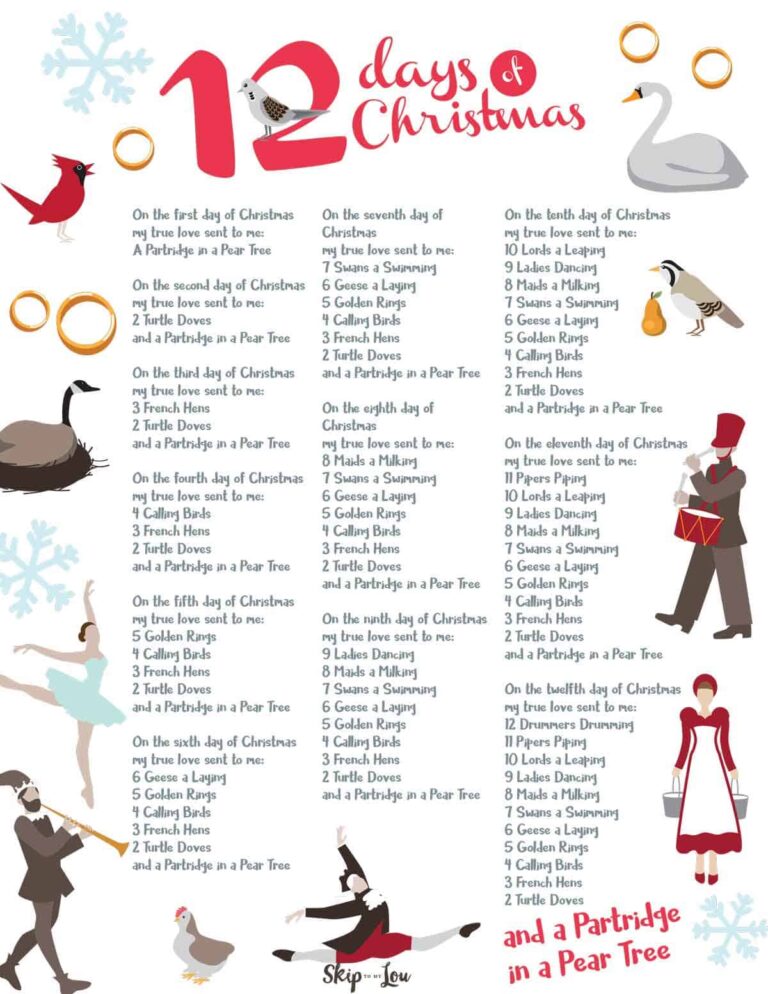 Twelve Days of Christmas Lyrics Printable: Celebrate the Beloved Holiday Song